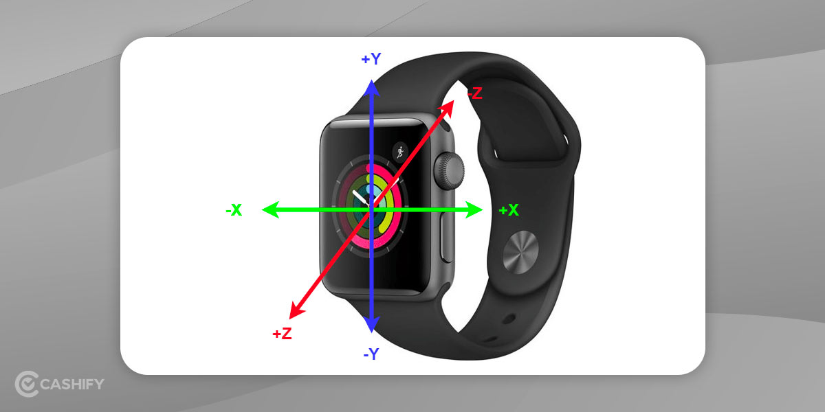 Explained All Kinds Of Sensors In Smartwatch, Pros and Cons Cashify