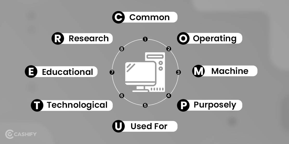 What Is The Full Form Of Computer & PC? | Cashify Laptops Blog