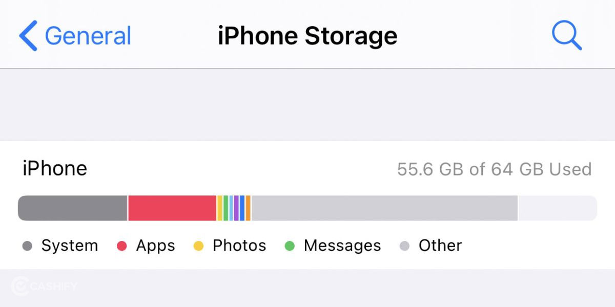 iPhone Other Storage 5 Simple Ways To Clear iPhone Other Storage