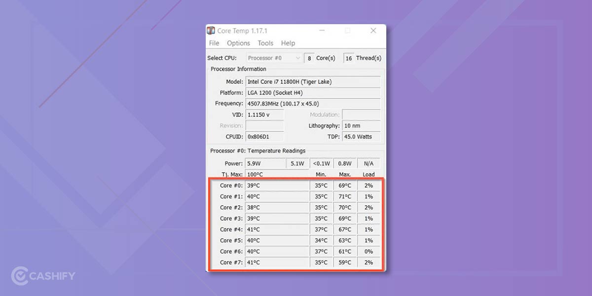 How To Check CPU Temperature In Windows 11 Cashify Laptops Blog