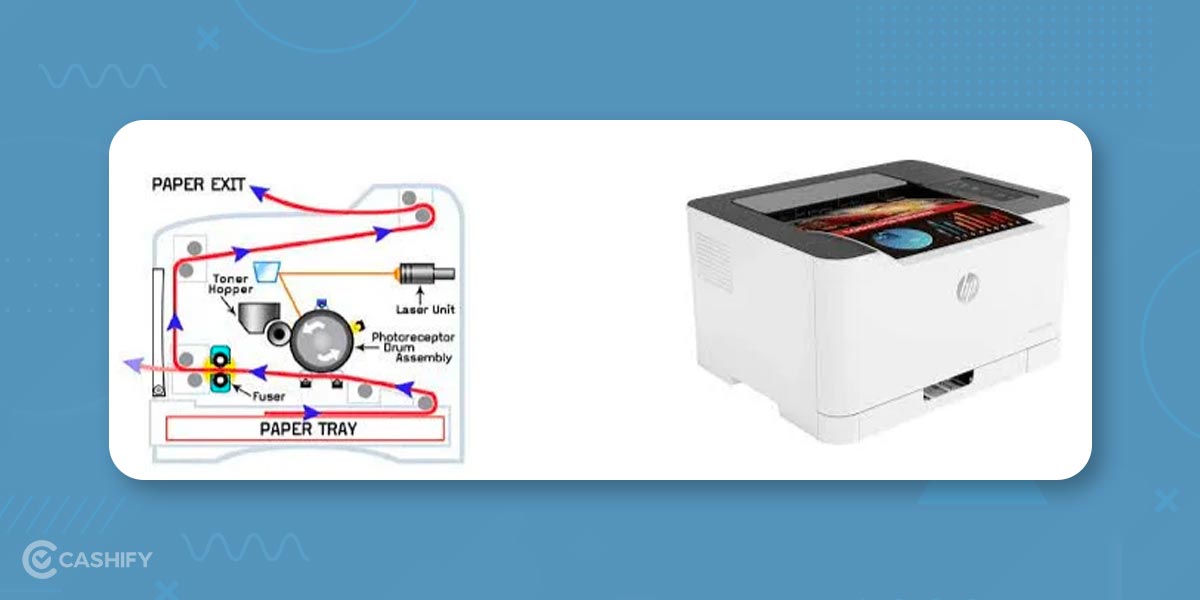 What Are The Different Types Of Printers? Explained Cashify Printer Blog