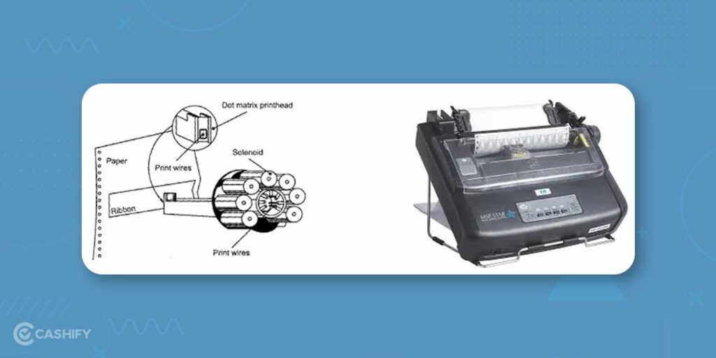 What Are The Different Types Of Printers? Explained Cashify Printer Blog