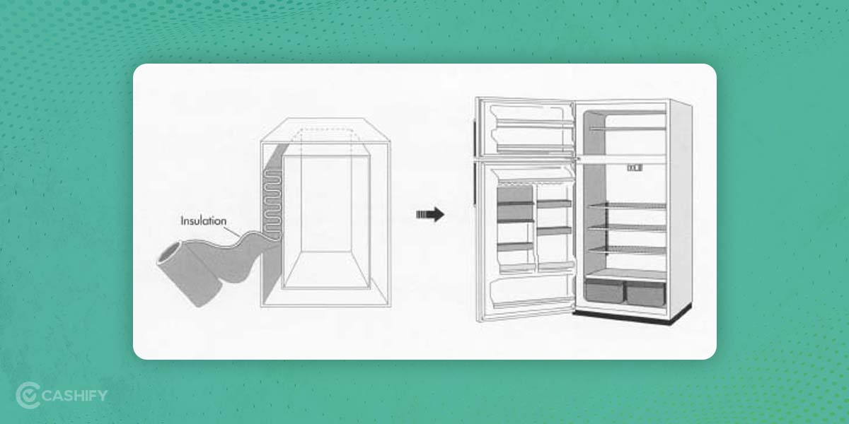 Explained What Is The Gas Used In Refrigerators? Cashify