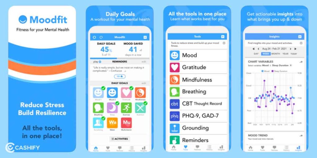 5 Best Mental Health Apps To Help You Deal With Stress | Cashify Blog