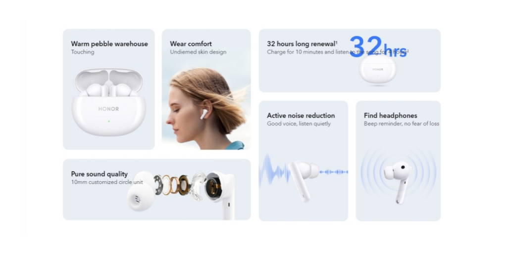 Honor Earbuds 3i Steps At A Comparatively Low Price | Cashify News