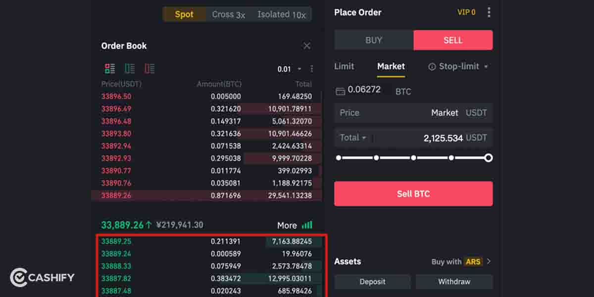 A Beginners Guide To Crypto Trading | Cashify Blog