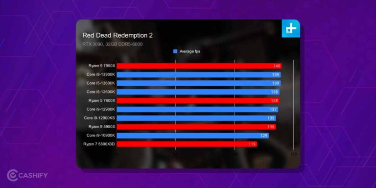 AMD Ryzen 9 vs Intel Core i9: A Neck-to-neck Comparison | Cashify Blog