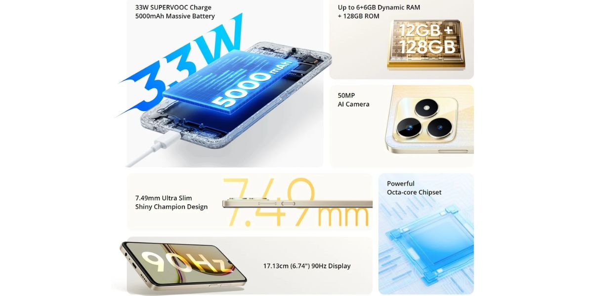 Realme C53 Specifications Officially Revealed: Details Here | Cashify News
