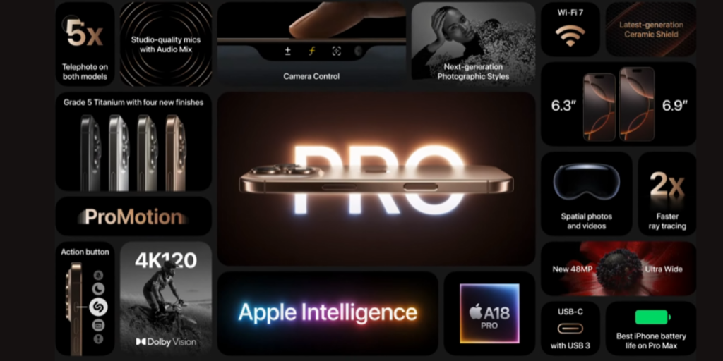 Apple iPhone 16 Pro & Pro Max Launch With Huge Upgrades: Price