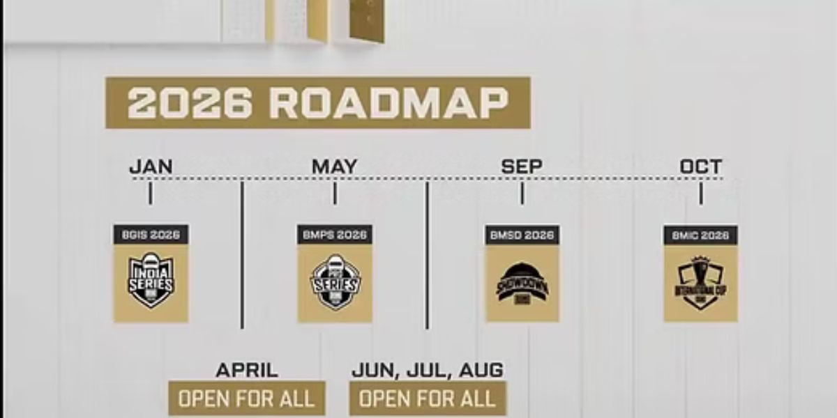 PUBG Mobile Unveils Thrilling 2026 PUBG Mobile Roadmap Details Here 1200x600 1 