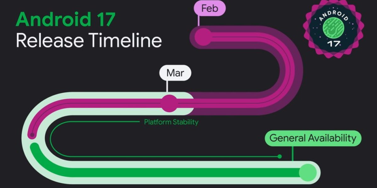 Android 17 Beta 3 For Developers Rolls Out With Platform Stability And ...